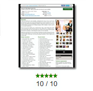 Latest Ratings