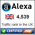 LastMinuteMusicians.com traffic rank by Alexa
