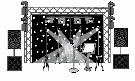 Karaoke System with full lighting package