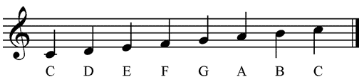 c major